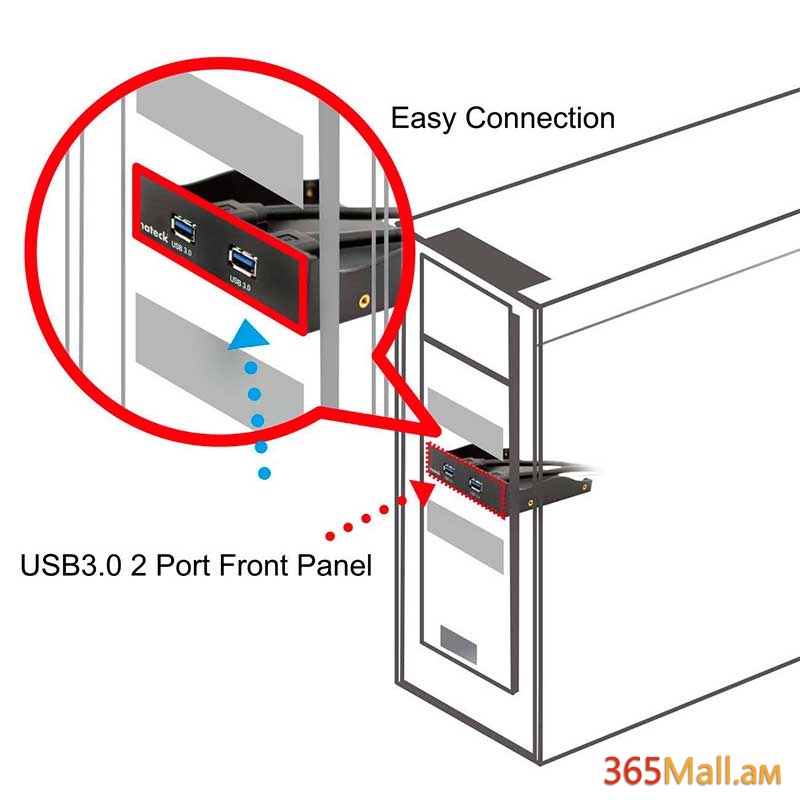 Մալուխ ,USB 3.0  2 Ports 3.5 Inch Front Panel ,USB HUB Floppy Disk Bay with Internal USB 3.0 20-PIN Connector